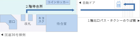 JR南千歳駅